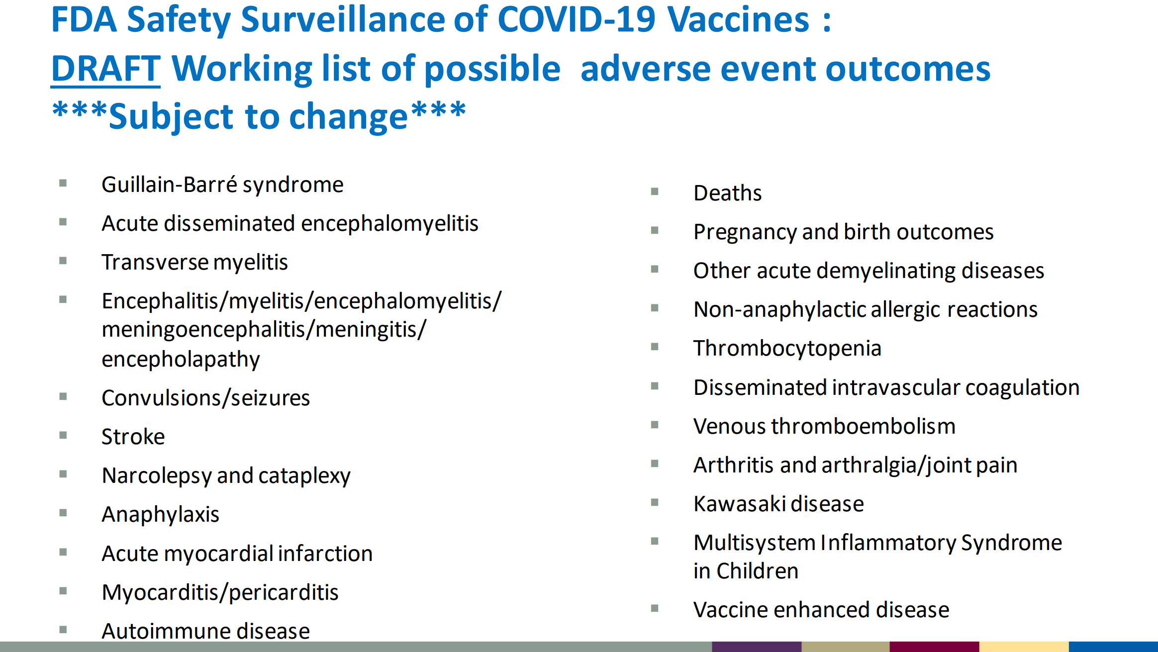 FDA Draft list of Covid Vaccine Side Effects: 20 Oct 2020 Presentation