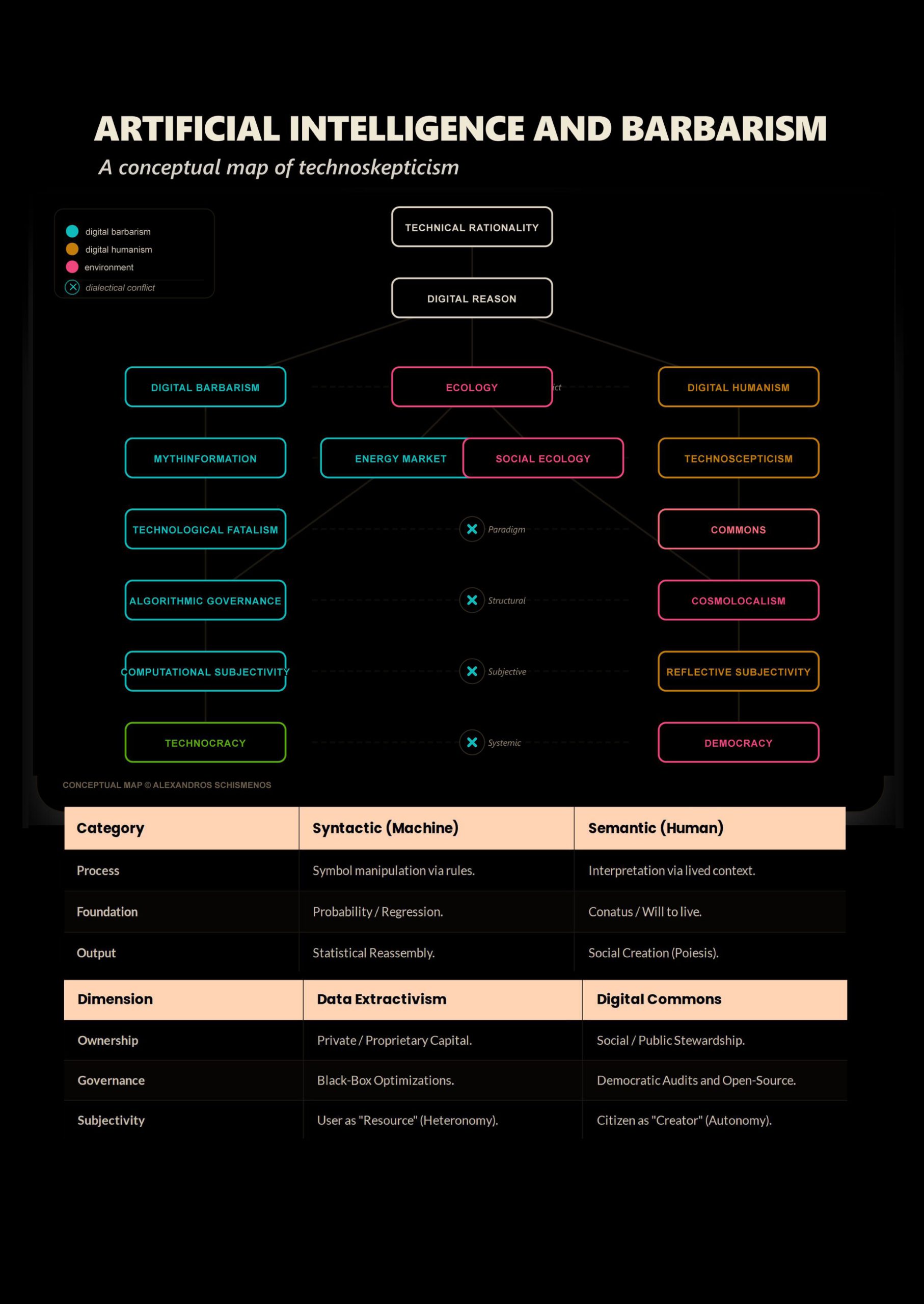 AI Barbarism: How AI Companies Are Pulping World Historic Books
